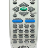 Apex Digital HRM-100W Pre-Owned DVD Home Theater System Remote Control