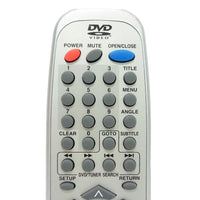 Apex Digital HRM-100W Pre-Owned DVD Home Theater System Remote Control
