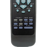 Audiovox 136B3587 Pre-Owned LCD Monitor w/ DVD Player Remote Control