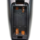 Lorex LHA4100 Pre-Owned Factory Original Security DVR Remote Control