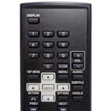 Sony RMT-D191 Pre-Owned Factory Original DVD Player Remote Control