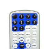 Sylvania SDVD1030 Pre-Owned Portable DVD Player Remote Control, Factory Original