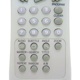 JVC RM-SXV074U Pre-Owned DVD Player Remote Control