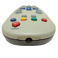Philips RC19036001/01 Pre-Owned TV Television Remote Control, Factory Original