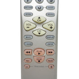 Sanyo FXWK Pre-Owned Factory Original TV Remote Control