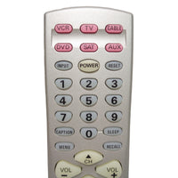 Sanyo FXWK Pre-Owned Factory Original TV Remote Control
