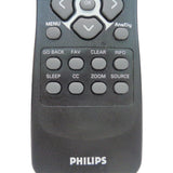 Philips RC1113336/00 Pre-Owned TV Remote Control