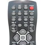 Philips RC1113336/00 Pre-Owned TV Remote Control