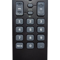 Sylvania NH001UD Pre-Owned Multi Brand TV Television Remote Control, Factory Original