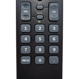 Sylvania NH001UD Pre-Owned Multi Brand TV Television Remote Control, Factory Original