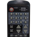 Orion 076R074050 Pre-Owned Multi Brand TV Remote Control, Factory Original