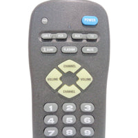 Zenith 6710V00121B Pre-Owned Factory Original TV Remote Control