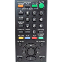 Sony RM-ADP053 Pre-Owned Blu-Ray Home Theater System Remote Control, 1-487-647-11 Factory Original