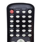 Magnavox NB098 Pre-Owned Factory Original DVD Player Remote Control