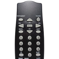 Philips Magnavox RC0732/04 Pre-Owned TV Remote Control