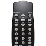 Philips Magnavox RC0732/04 Pre-Owned TV Remote Control