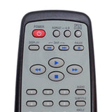 Magnavox NA007UD Pre-Owned DVD Player Remote Control, 483521837338 Factory Original