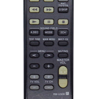 Sony RM-U306 Pre-Owned Stereo receiver Remote Control, 1-477-204-11 Factory Original