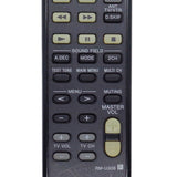 Sony RM-U306 Pre-Owned Stereo receiver Remote Control, 1-477-204-11 Factory Original