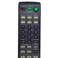 Sony RM-U306 Pre-Owned Stereo receiver Remote Control, 1-477-204-11 Factory Original