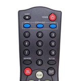 Philips N9216UD Pre-Owned Factory Original VCR Remote Control
