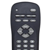 Allegro MBC4010 Pre-Owned Original TV Television Remote Control