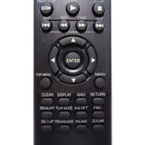 Toshiba SE-R0324 Pre-Owned Factory Original DVD Player Remote Control