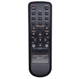 Harman Kardon ZONEII.2 Pre-Owned Zone II AV Receiver Remote Control
