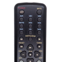 Harman Kardon ZONEII.2 Pre-Owned Zone II AV Receiver Remote Control