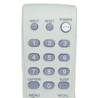 Sanyo GXBA Pre-Owned Factory Original TV Remote Control