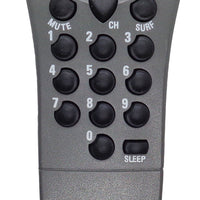 Magnavox 00T206NG-MA01 Pre-Owned TV Television Remote Control, 483521917659 Factory Original
