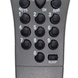 Magnavox 00T206NG-MA01 Pre-Owned TV Television Remote Control, 483521917659 Factory Original