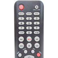 Coby D765 Pre-Owned Original DVD Home Theater System Remote Control