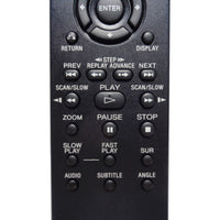 Sony RMT-D185A Pre-Owned Factory Original DVD Player Remote Control