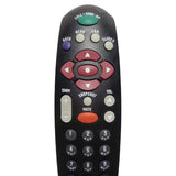 Polycom P01 Pre-Owned Video Conferencing System Remote Control