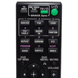 Sony RM-ADU138 Pre-Owned DVD Home Theater System Remote Control, 1-489-973-11 Factory Original