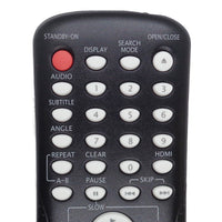 Magnavox NB690 Pre-Owned DVD Player Remote Control, NB690UD Factory Original
