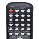 Magnavox NB690 Pre-Owned DVD Player Remote Control, NB690UD Factory Original