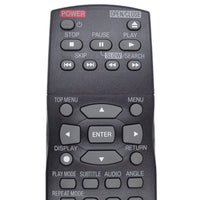 Panasonic N2QAJB000021 Pre-Owned DVD Player Remote Control, Factory Original