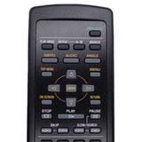 Yamaha V801060 Pre-Owned DVD5 DVD Player Remote Control, Factory Original