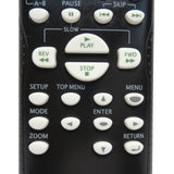 Funai NB091 Pre-Owned Original Multi Brand DVD Player Remote Control