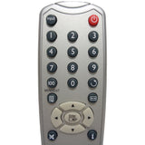 Westinghouse 5041809000 Pre-Owned TV Television Remote Control, Factory Original