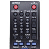 LG AKB73215304 Pre-Owned Network Blu-Ray Player Remote Control, Factory Original