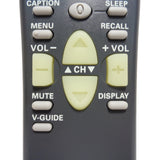 Sanyo FXML Pre-Owned Factory Original TV Remote Control