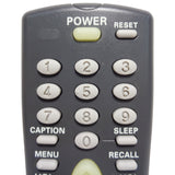 Sanyo FXML Pre-Owned Factory Original TV Remote Control