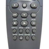 Philips RC2K14 Pre-Owned Factory Original DVD Player Remote Control
