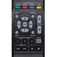 Denon RC-1168 Pre-Owned Integrated Network AV Receiver Remote Control