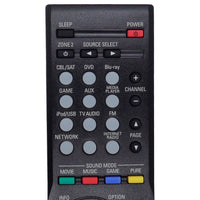Denon RC-1168 Pre-Owned Integrated Network AV Receiver Remote Control