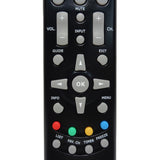 Polaroid 845-042-GF1XABH Pre-Owned TV Remote Control