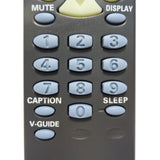 Sanyo FXTA Pre-Owned Factory Original TV Remote Control